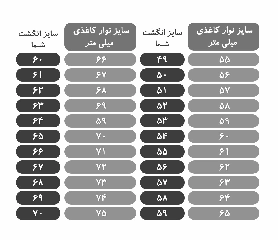 جدول سایزبندی